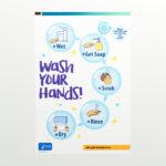 Wash your hands CDC poster