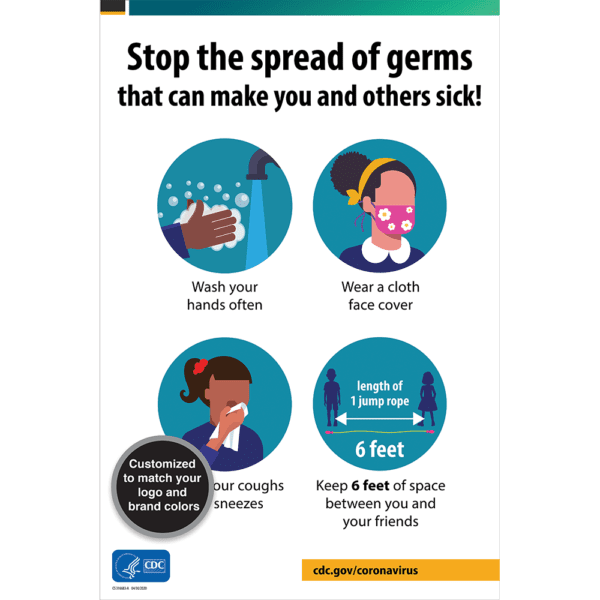 Stop the spread of germs COVID-19 safety signs